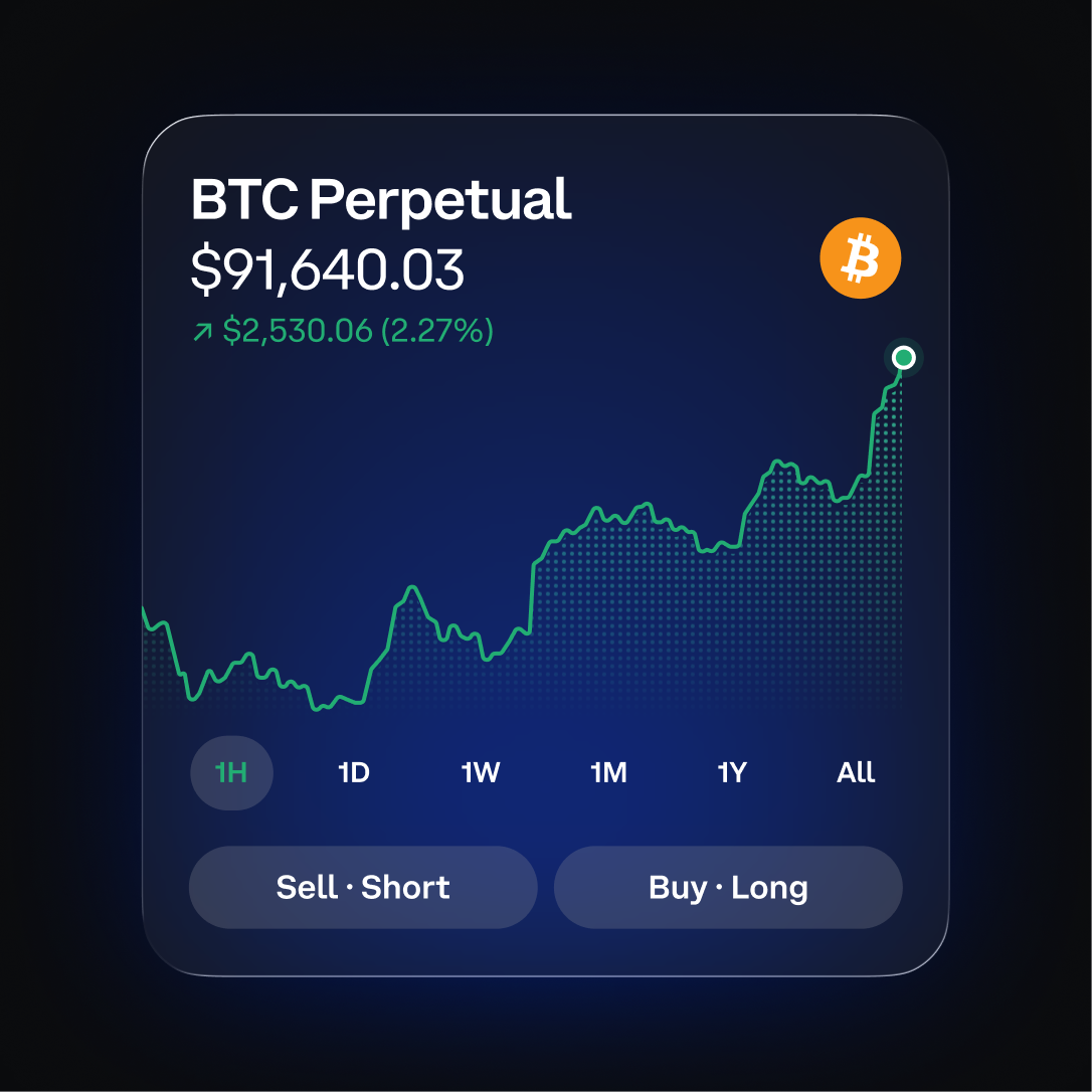BTC Perps screen