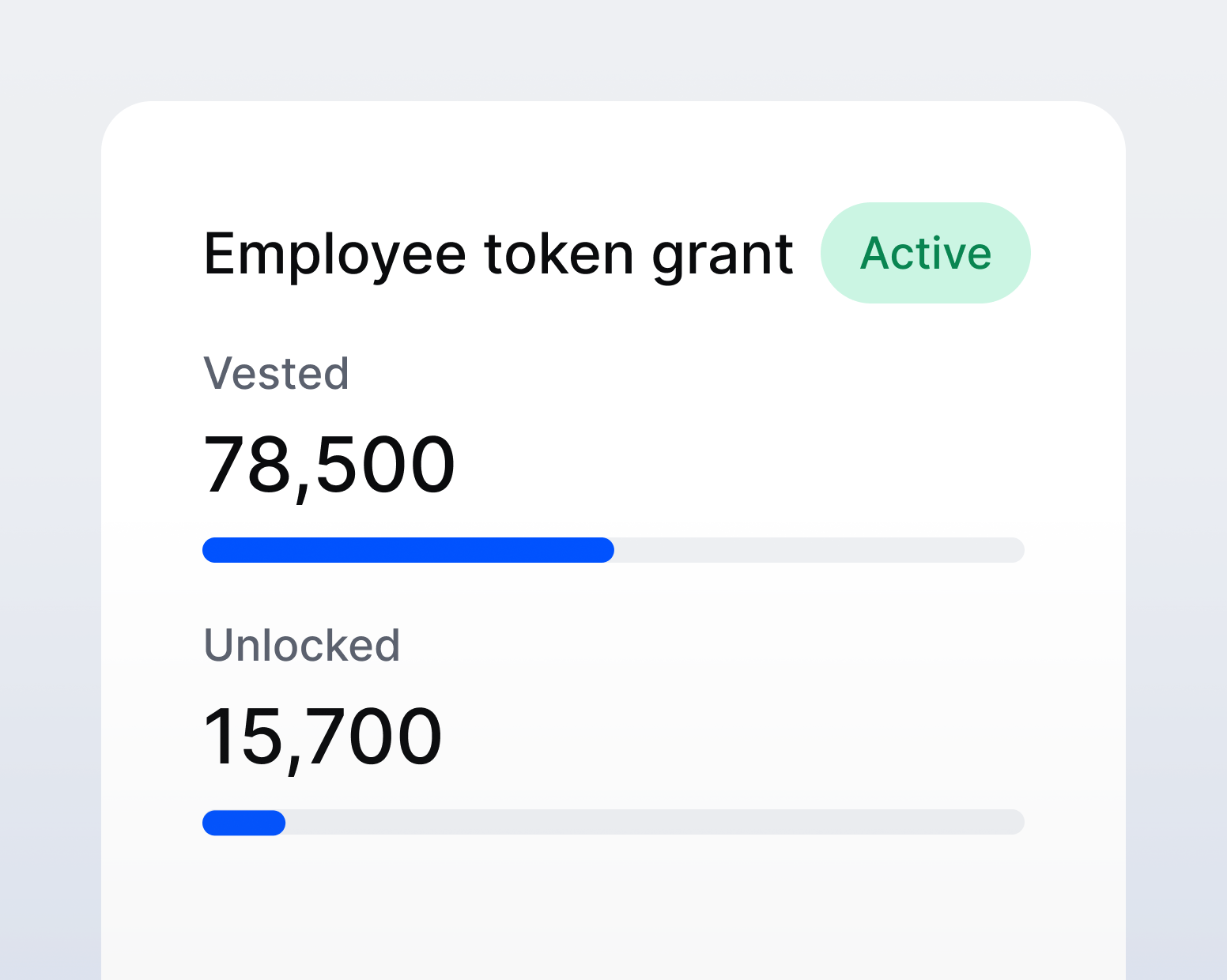 "Employee token grant" screen with Vested and Unlocked categories