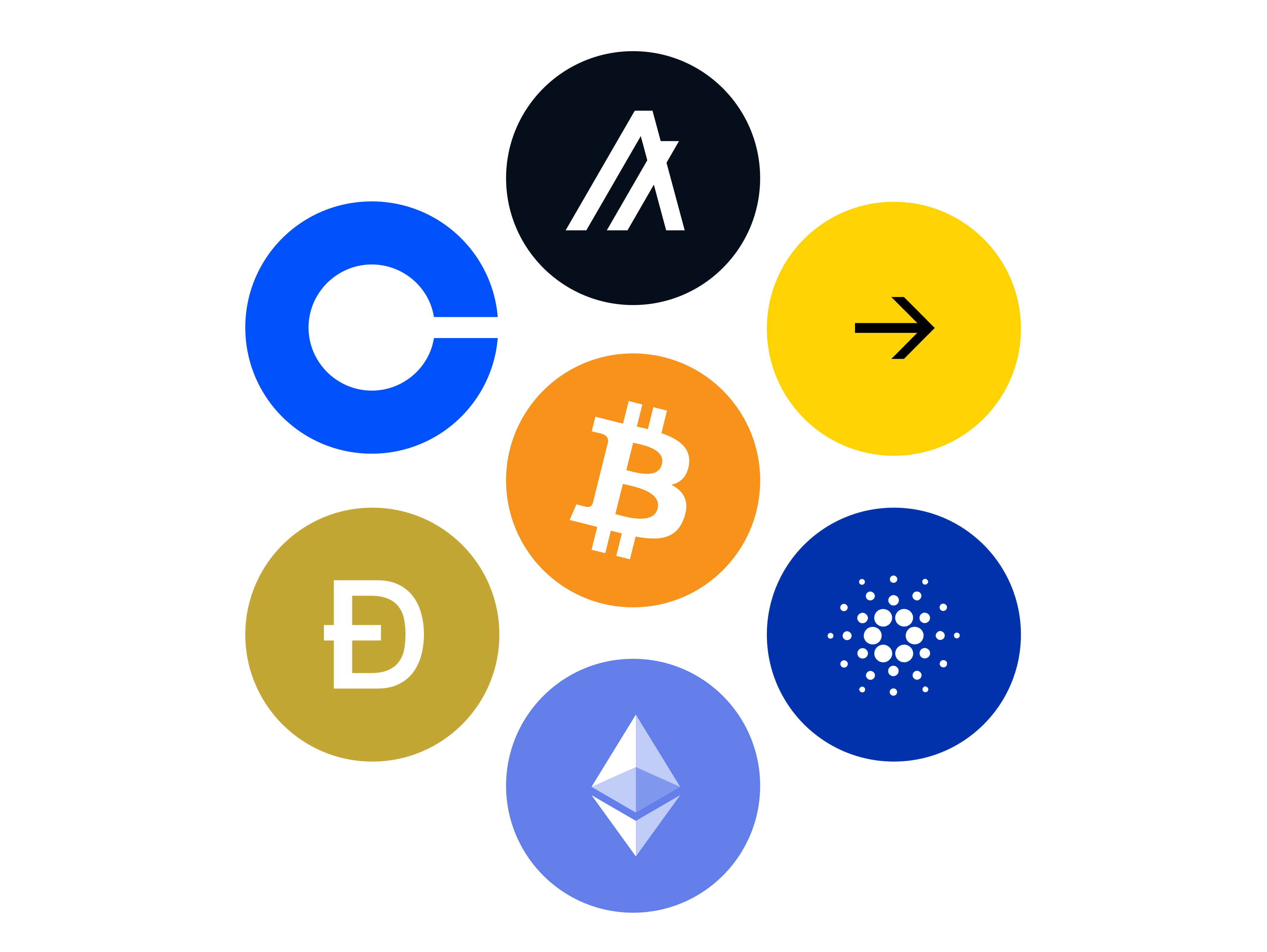 Strona główna Coinbase – kółko kryptowaluty