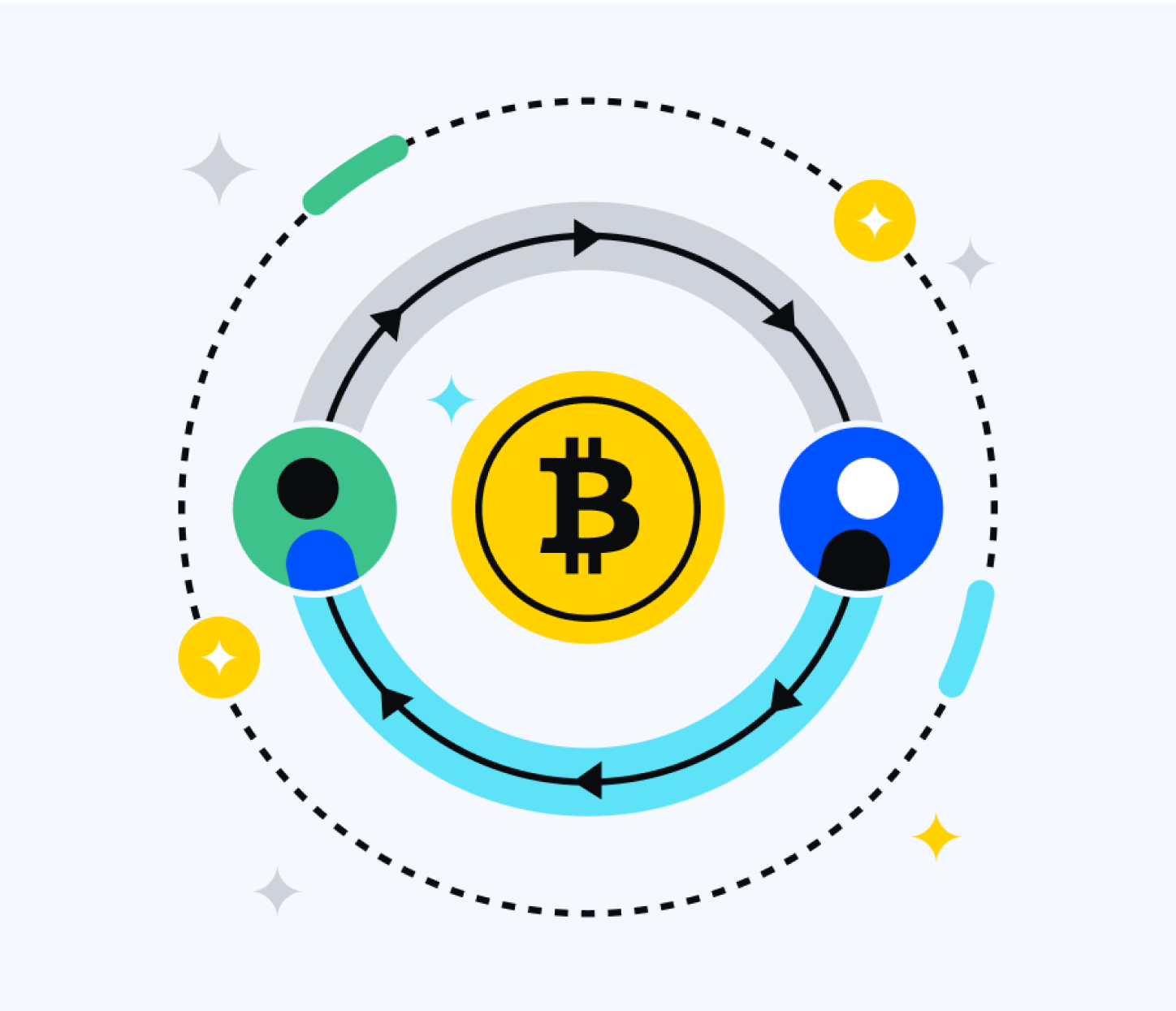 AI Referrals 2025 - Referral Payout