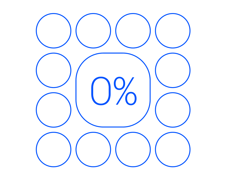 Zero percent