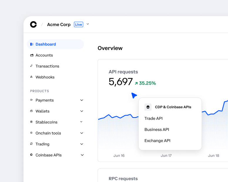 complete payment APIs