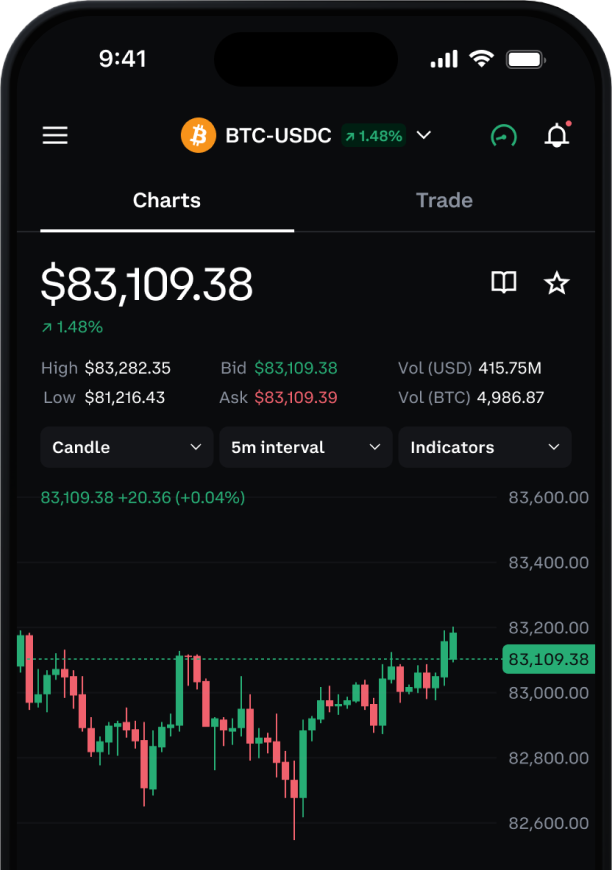 Coinbase Advanced desktop trading interface with mobile preview