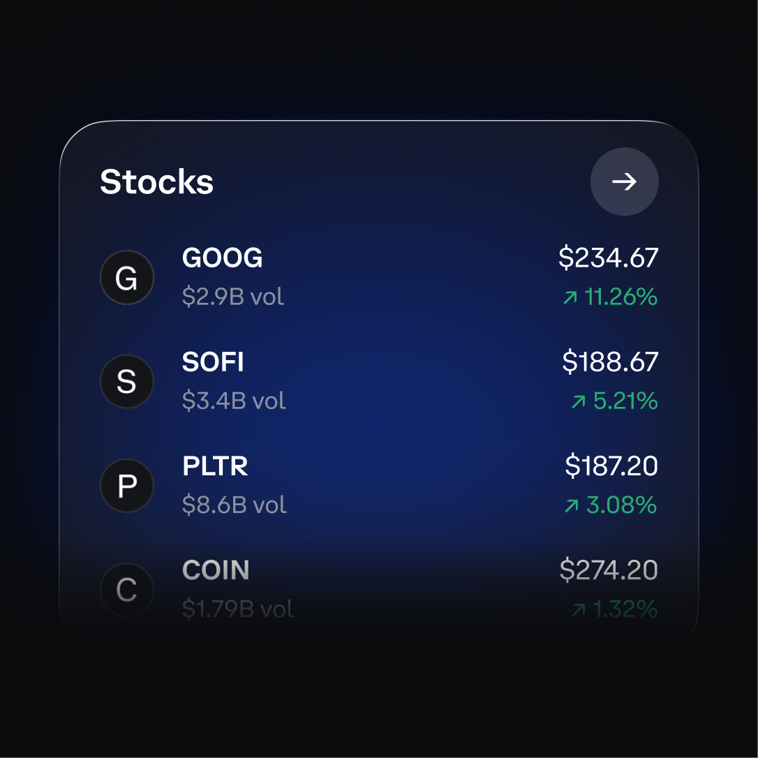 Stocks screen showing GOOG SOFI PLTR COIN