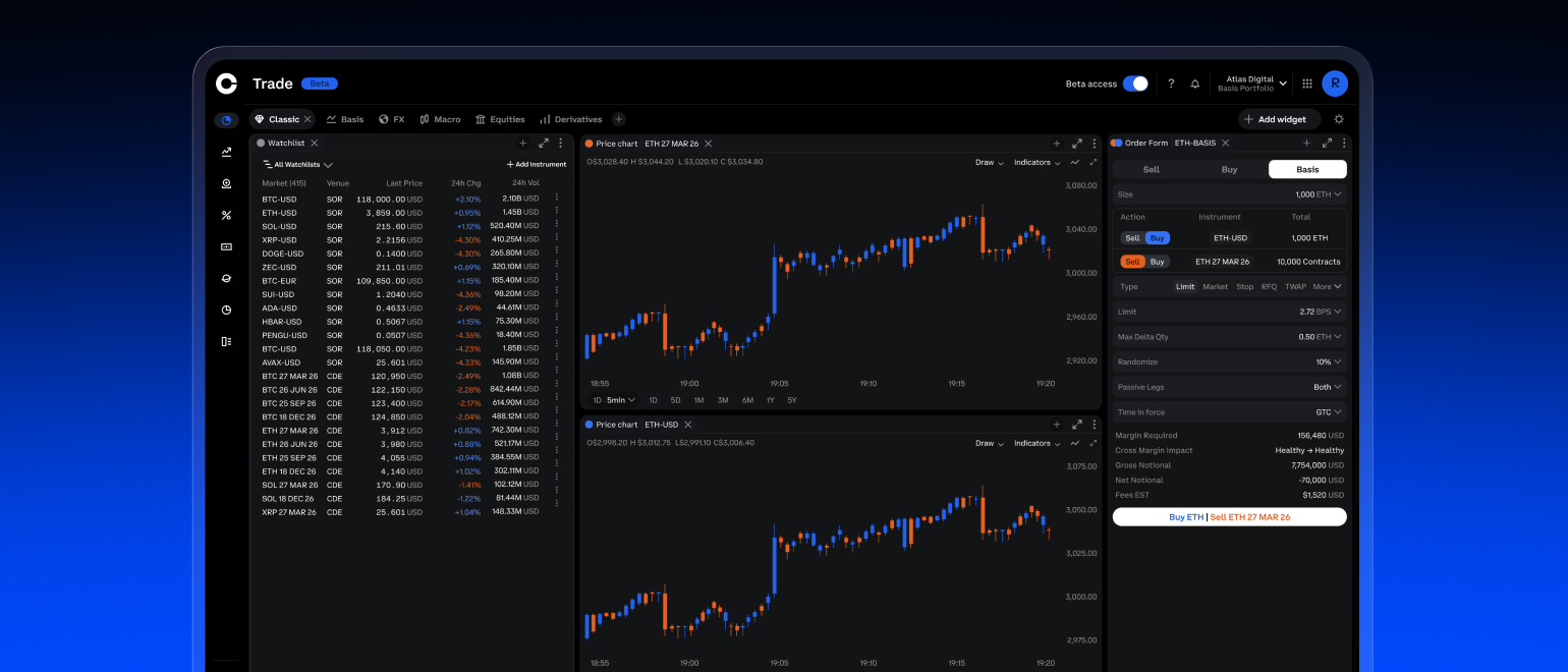 Coinbase Prime trading dashboard with myriad tabs, numbers and charts