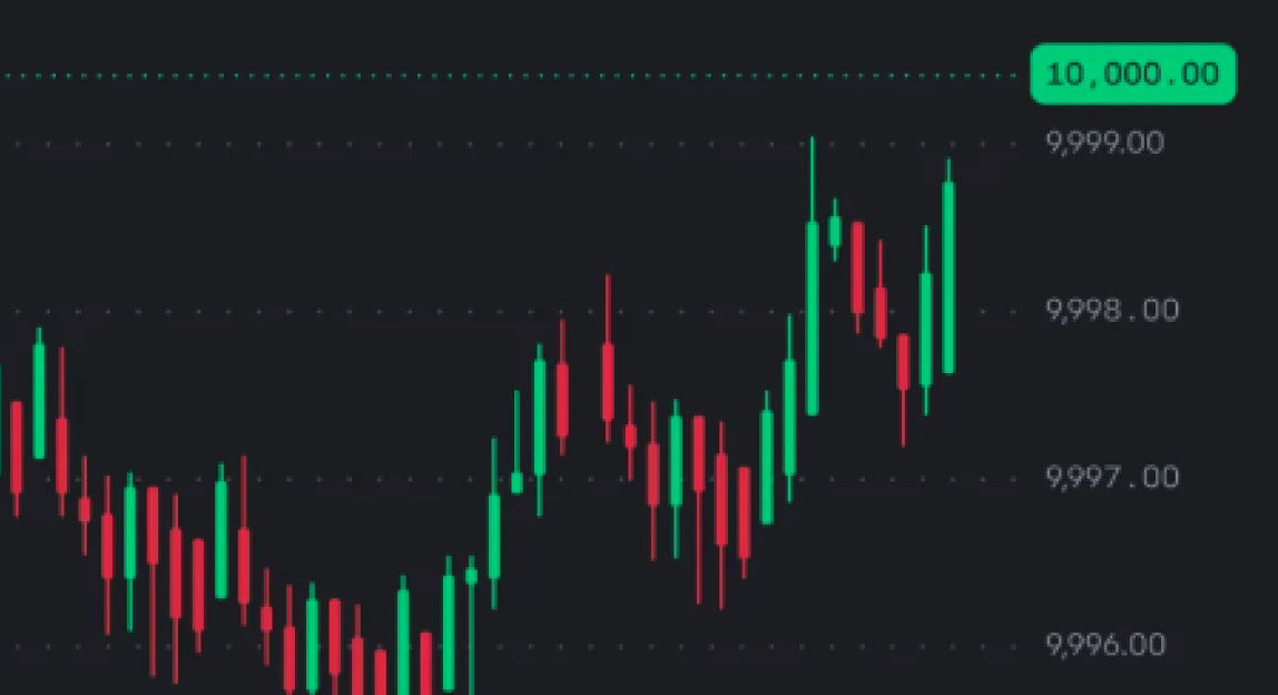 Institutional Solutions Page - Coinbase Exchange