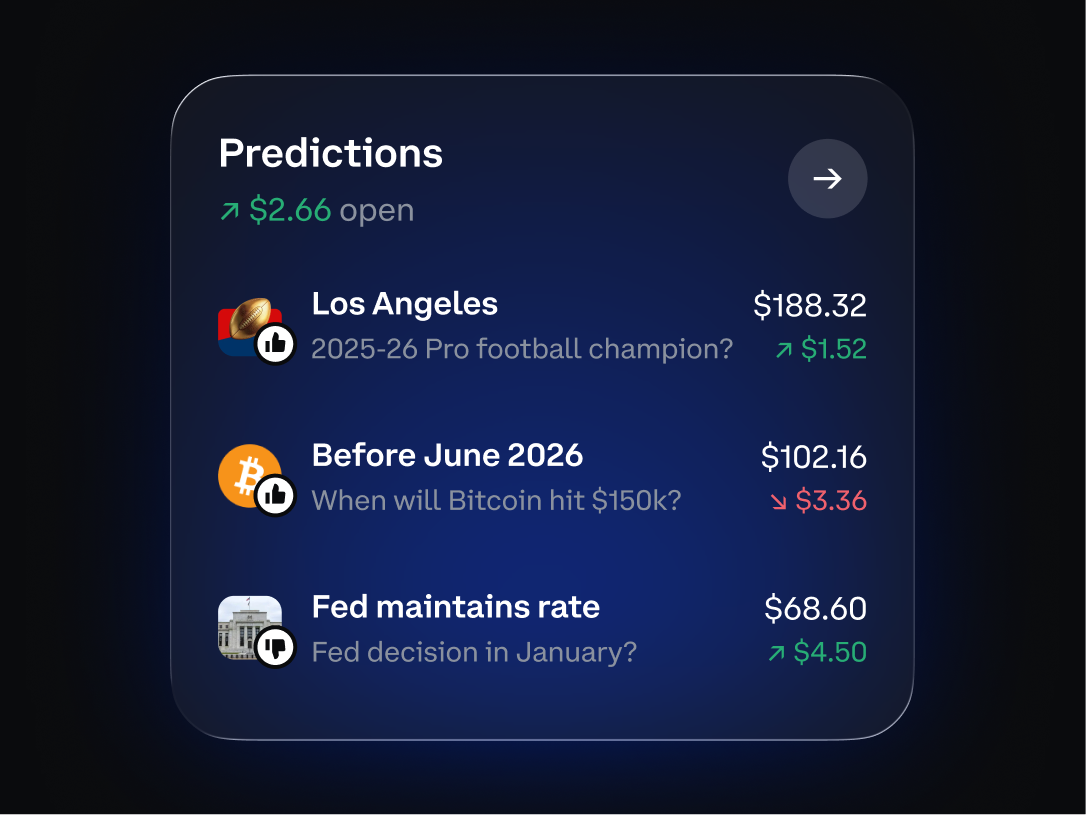 Prediction markets