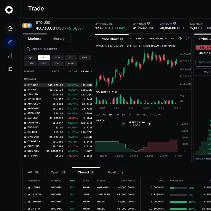 Institutional-Grade Crypto Trading Platform