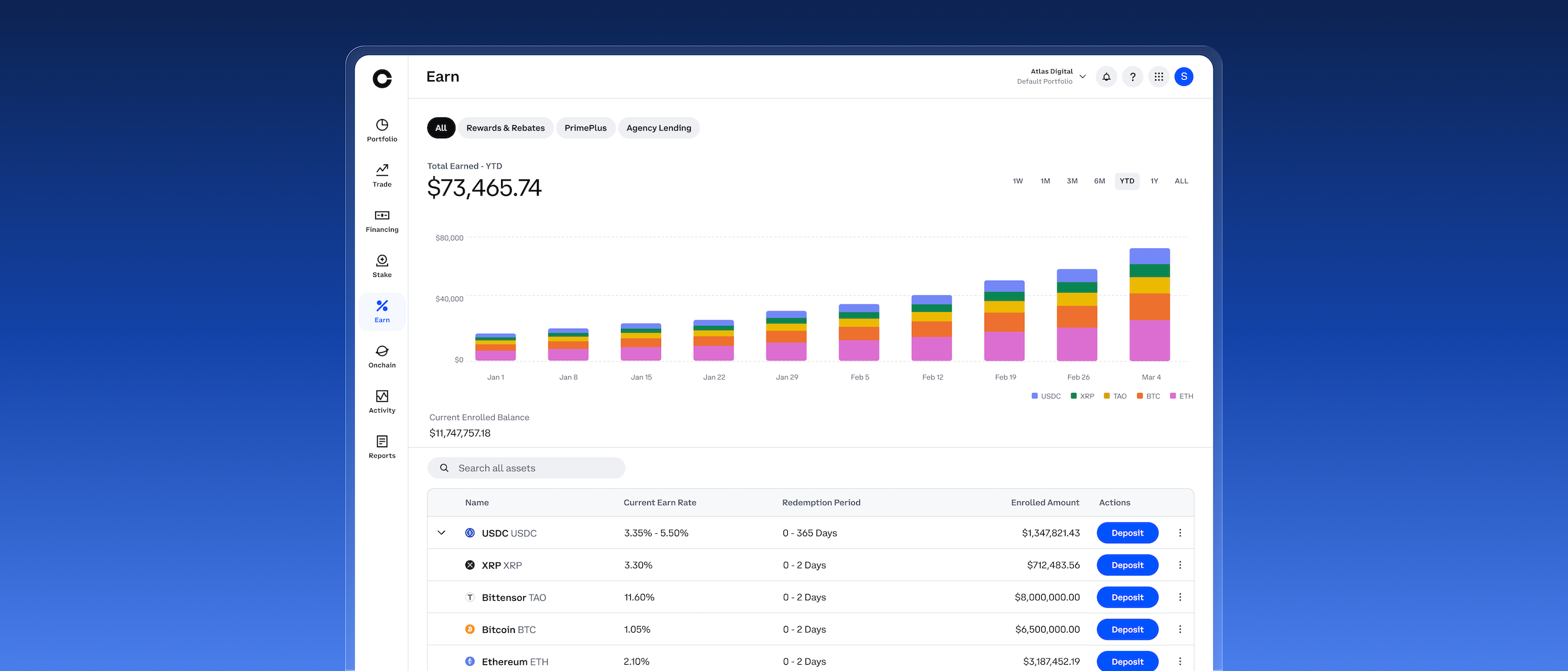 Prime Earn dashboard with a bar graph, various tabs, and user options