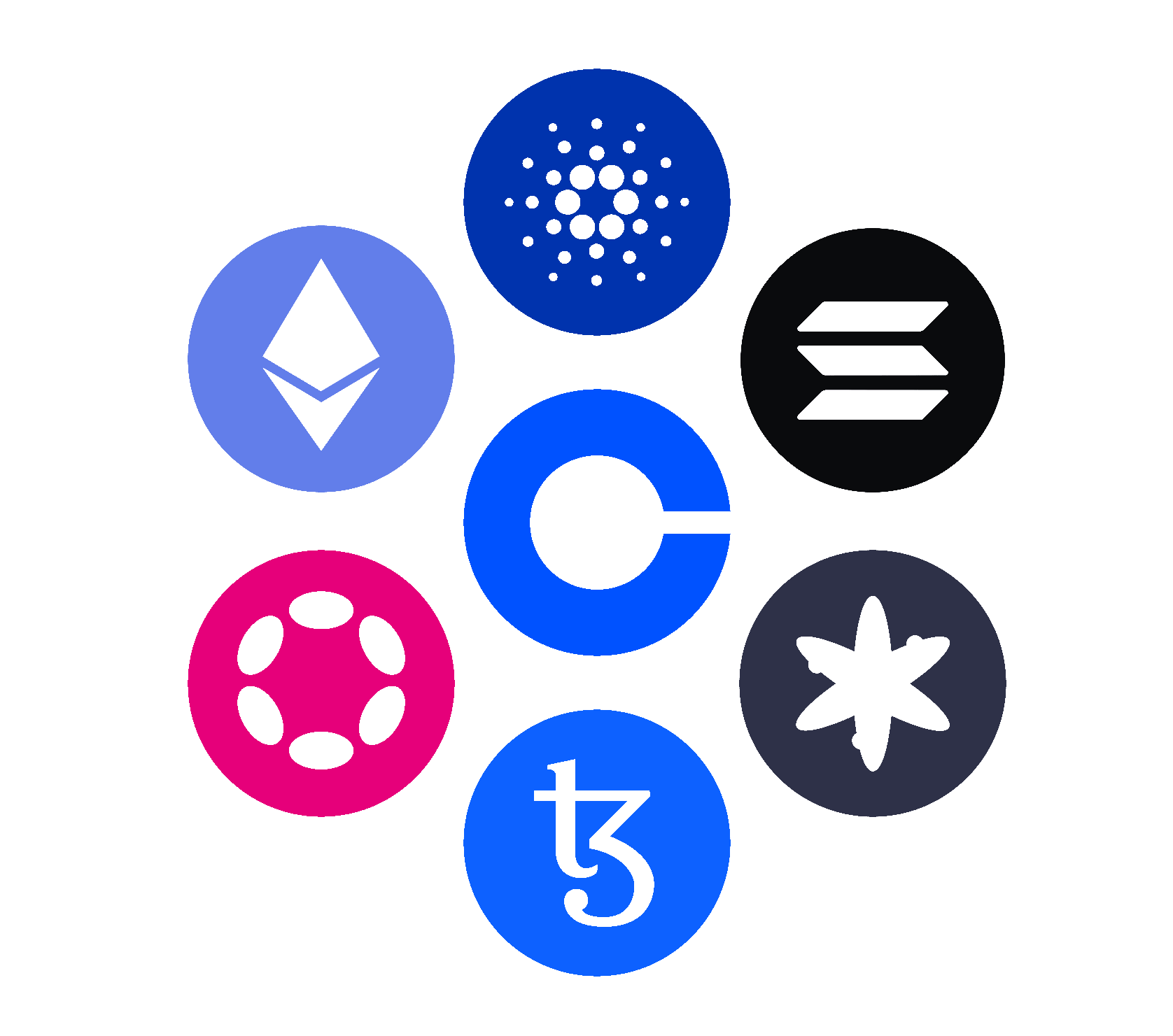 Coinbase logo in the middle with multiple coins surrounding it
