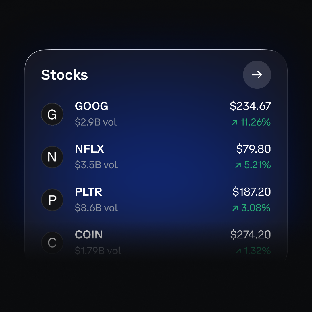 Stocks screen showing GOOG NFLX PLTR COIN