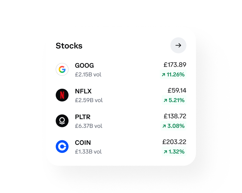 Stocks screen showing GOOG NFLX PLTR COIN