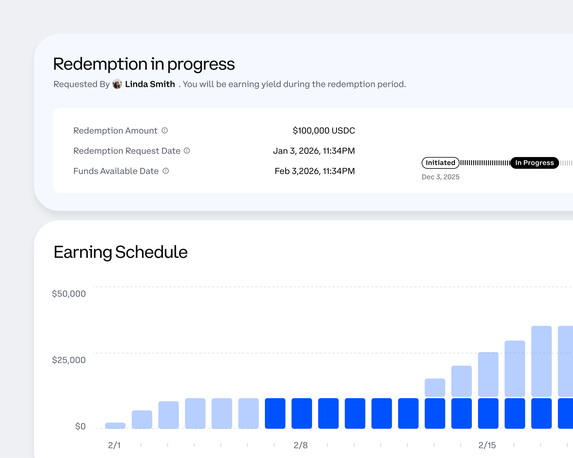 "Redemption in progress" screen