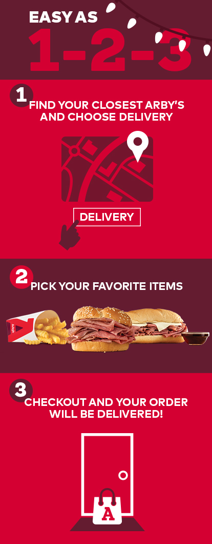 EASY AS 1-2-3|FIND YOUR CLOSEST ARBY'S AND CHOOSE DELIVERY|PICK YOUR FAVORITE ITEMS| CHECKOUT AND YOUR ORDER WILL BE DELIVERED