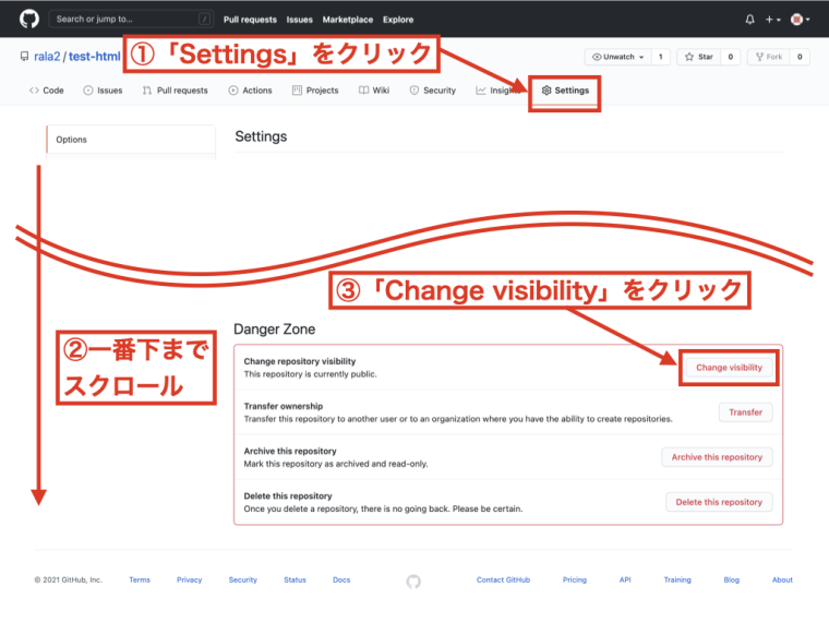 change visibility