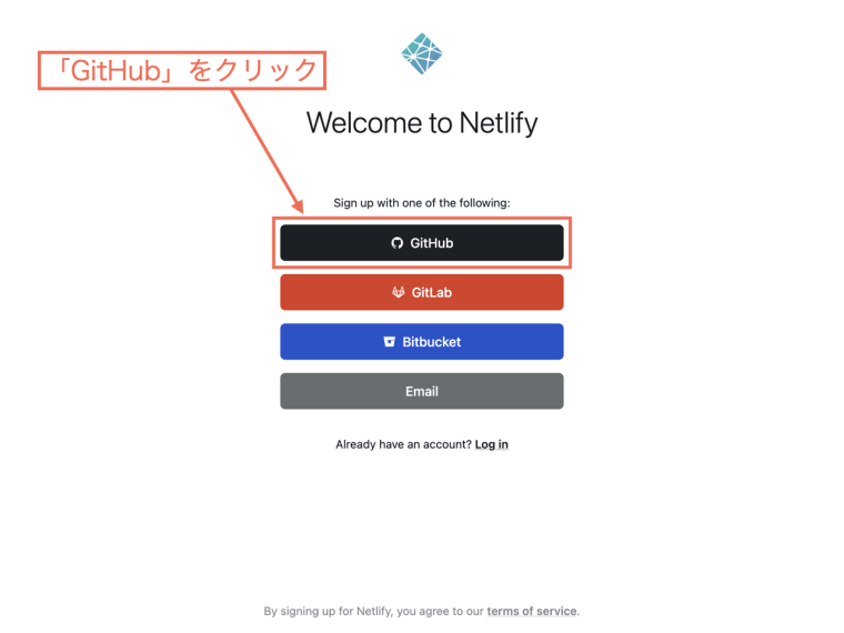 「GitHub」でNetlifyのアカウントを作る