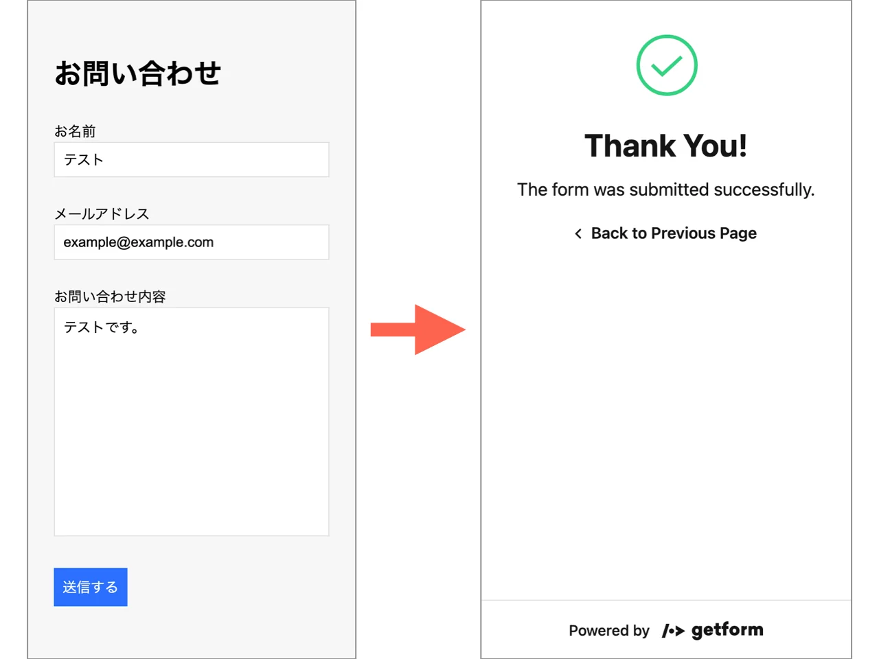 今回作るお問い合わせフォームの完成イメージ図