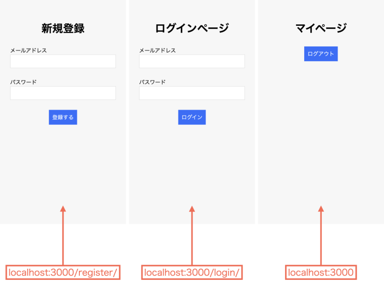 フロントエンドの見た目はこんな感じ