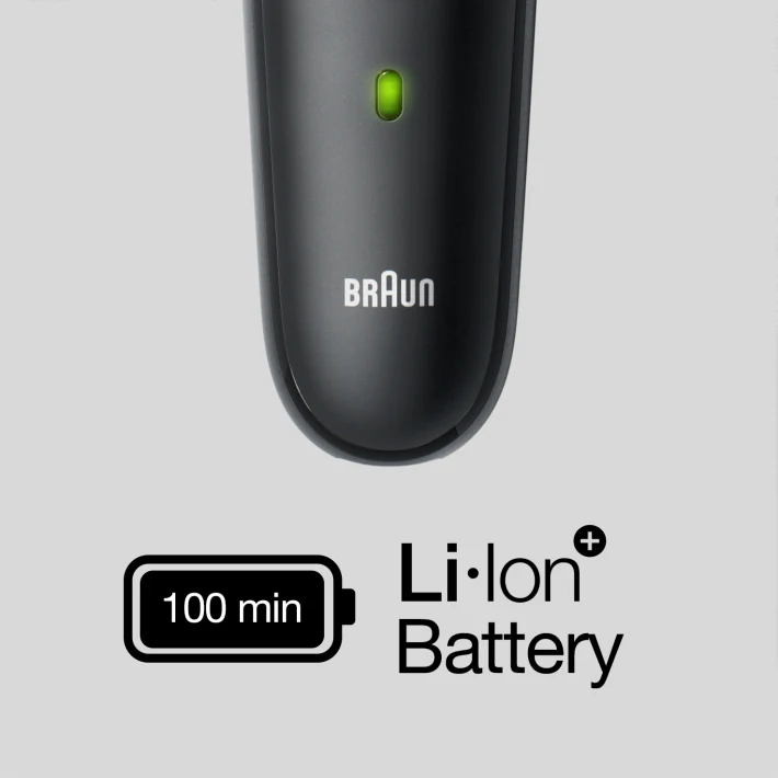 Long-lasting Li-ion battery