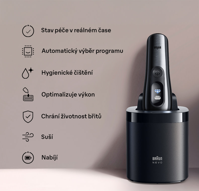 Holicí strojek Braun NEVO v systému Care System s ikonami znázorňujícími automatické funkce a výhody. Holicí strojek Braun NEVO v systému Care System s ikonami znázorňujícími automatické funkce a výhody.