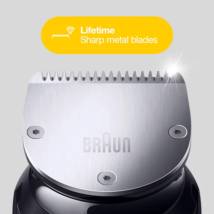 Lifetime Sharp Metal Blades Lifetime Sharp Metal Blades