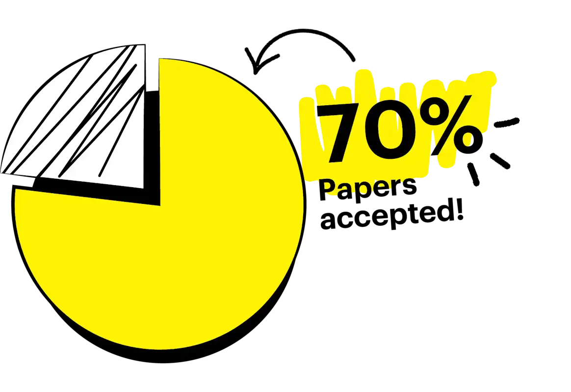 We're excited to achieve a 70% paper acceptance rate this year.