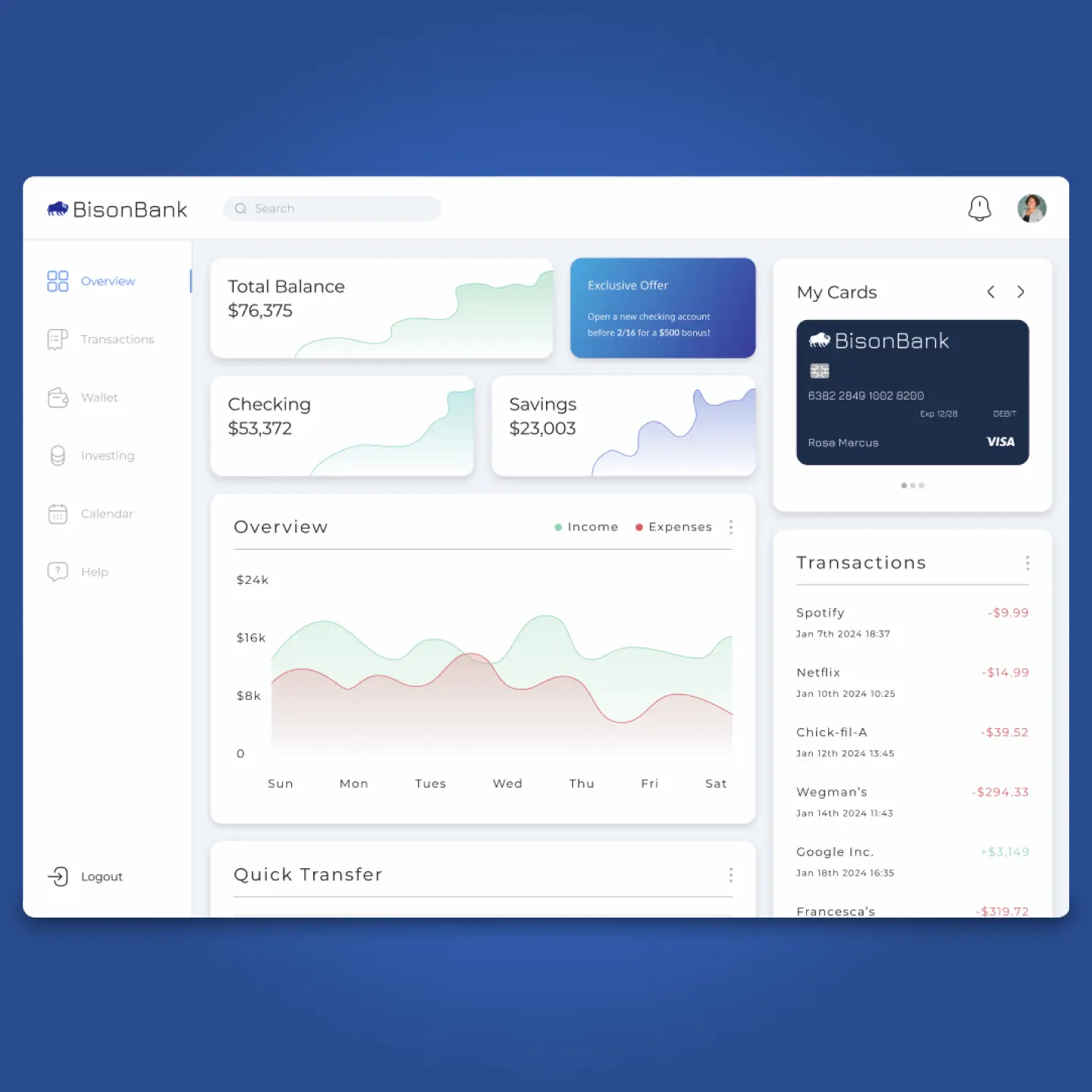 Mockup of a banking dashboard showing financial statistics