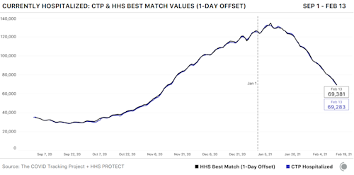 301 Moved Permanently