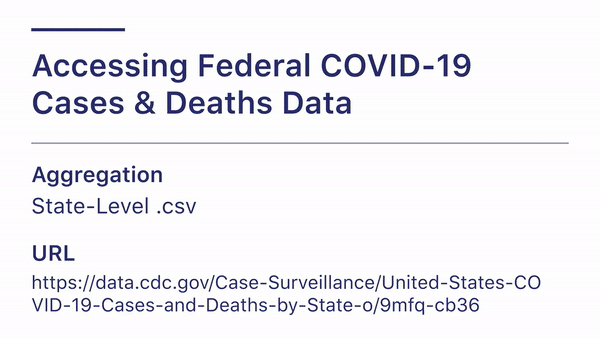 Animated guide to accessing the CDC state level Cases and Deaths dataset at https://data.cdc.gov/Case-Surveillance/United-States-COVID-19-Cases-and-Deaths-by-State-o/9mfq-cb36