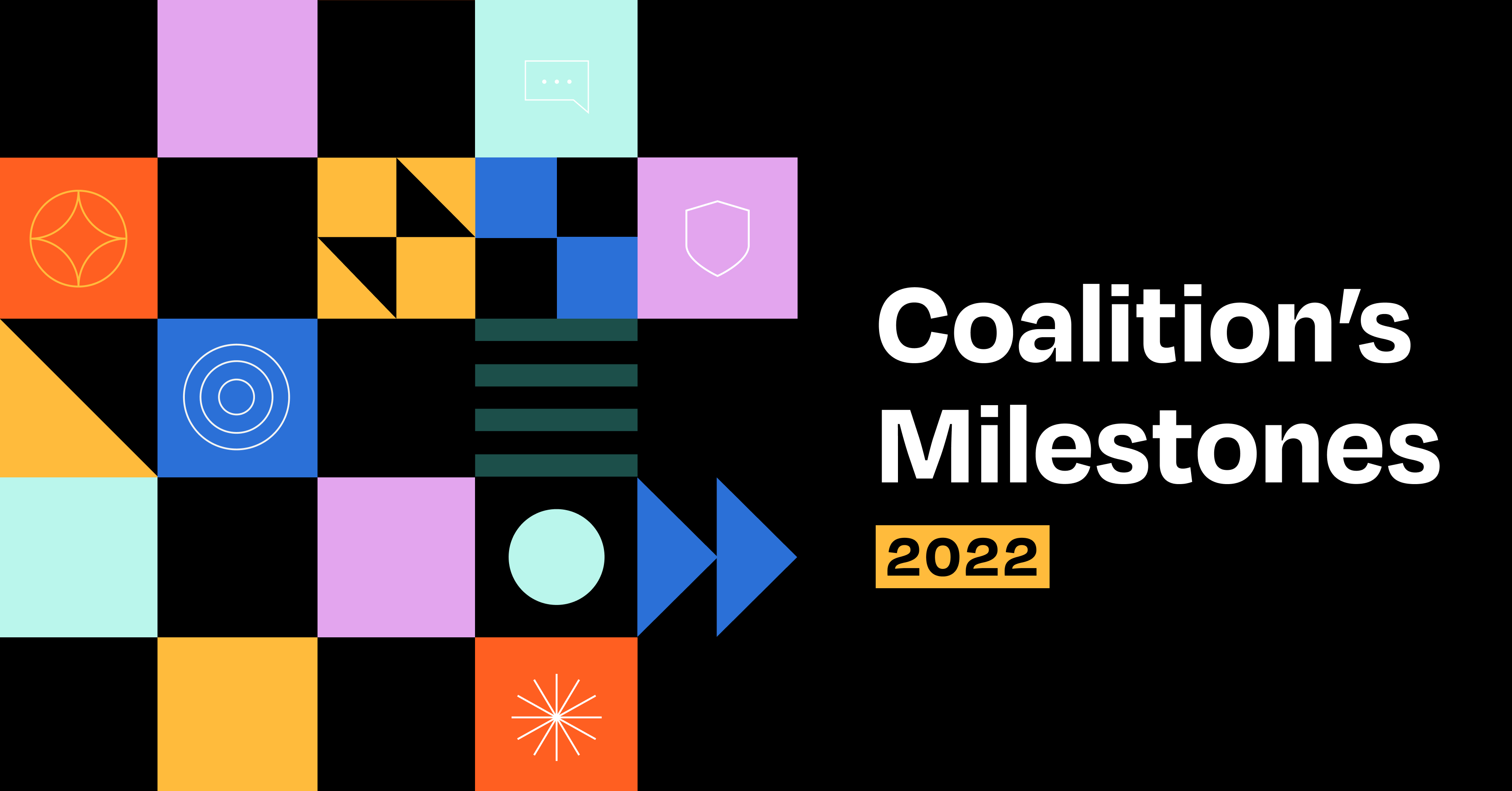 Coalition's 2022 Milestones
