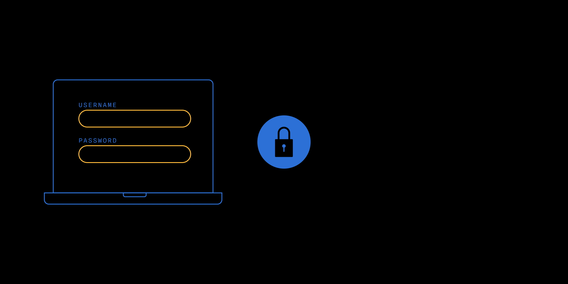 How SSO & MFA Work in Tandem to Strengthen Your Cyber Defenses