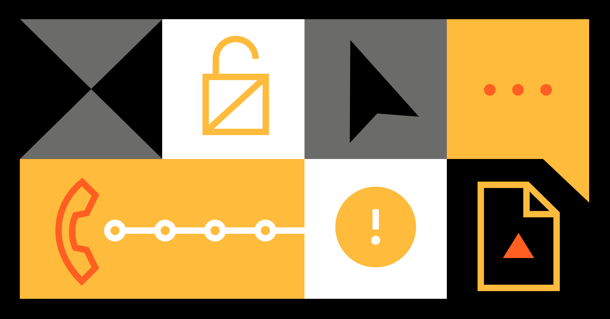 Security Incident Retrospective: The 3CX Supply Chain Attack