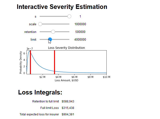 GIF > Blog: Cyber insurance and Data - Part II: Coalition's Florida admitted model