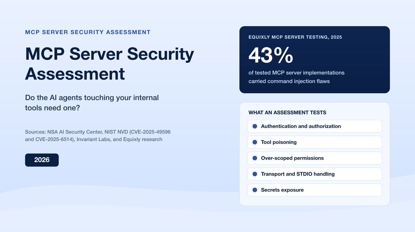 MCP Server Security Assessment: Do the AI Agents Touching Your Internal Tools Need One?