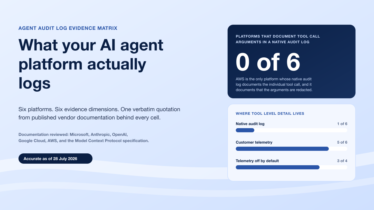 What Your AI Agent Platform Actually Logs: An Audit Evidence Matrix