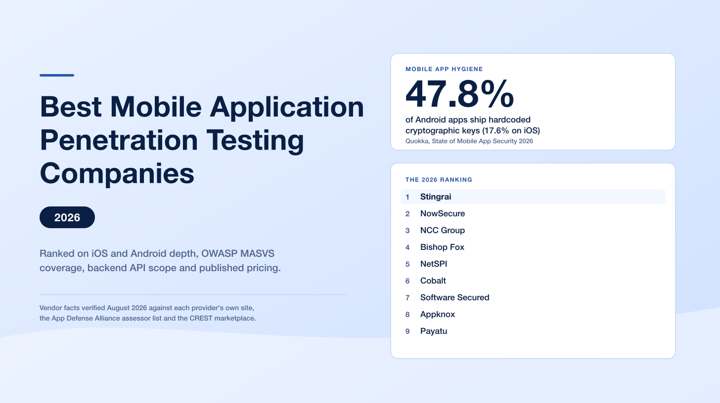 Best Mobile Application Penetration Testing Companies (2026 Ranked)