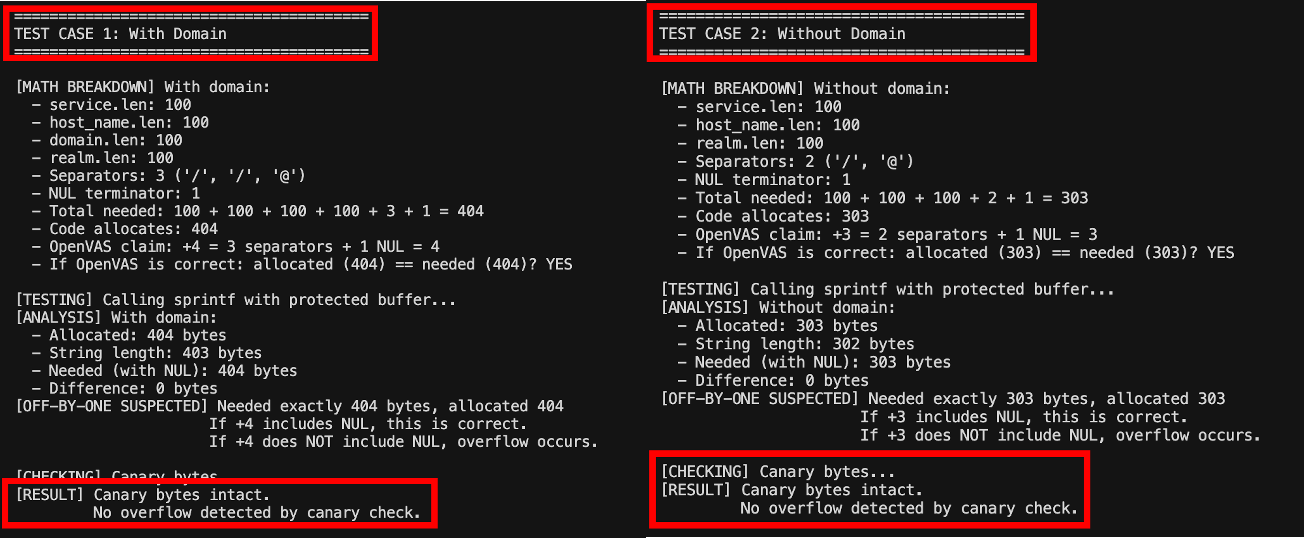 Test Cases - Canary Bytes