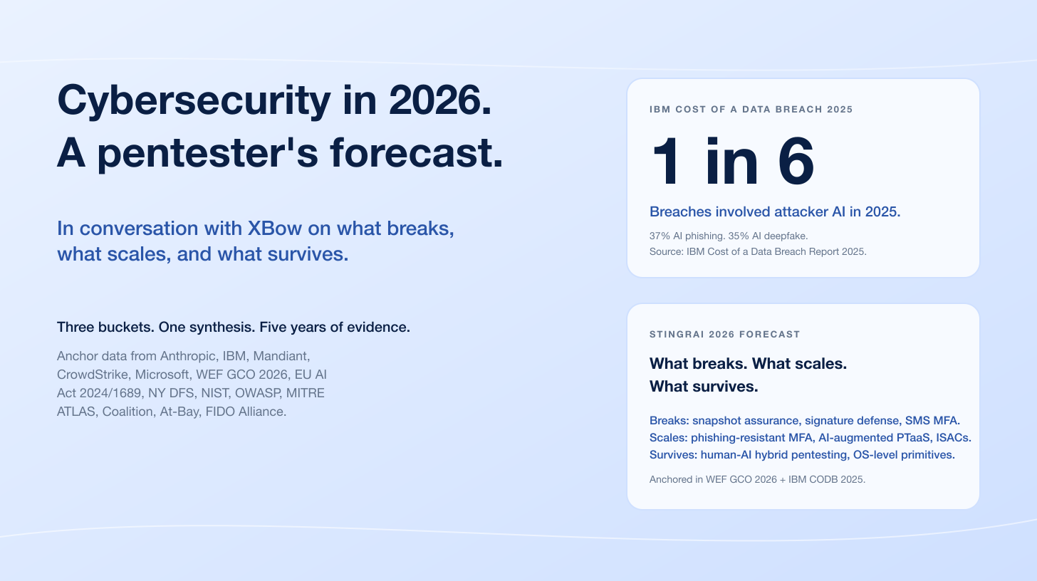 Cybersecurity in 2026: A Pentester's Forecast Ai Security
