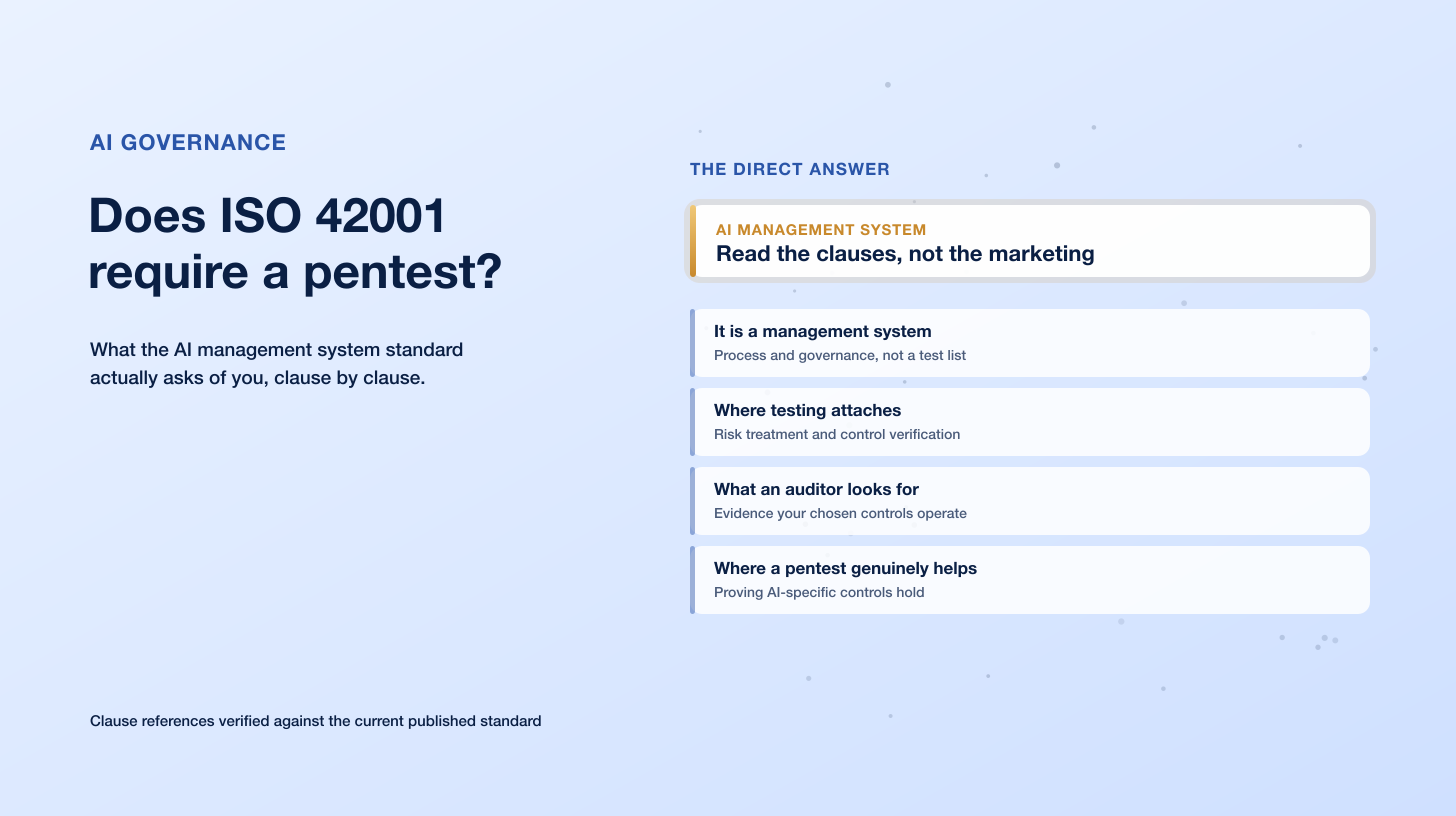 Does ISO 42001 Require Penetration Testing of Your AI System?