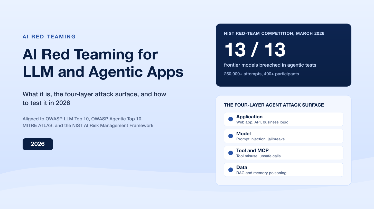 AI Red Teaming: How to Test LLM and Agentic Apps in 2026
