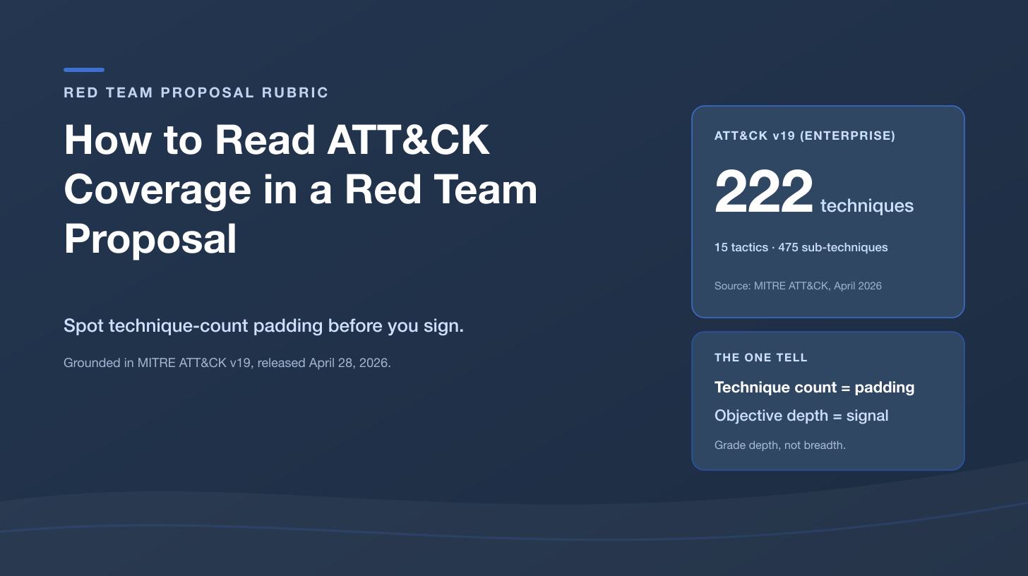 How to Read ATT&CK Coverage in a Red Team Proposal: Spotting Padding Before You Sign