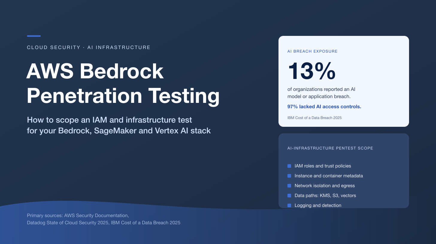 AWS Bedrock Penetration Testing: How to Scope an IAM and Infrastructure Test for Your AI Stack