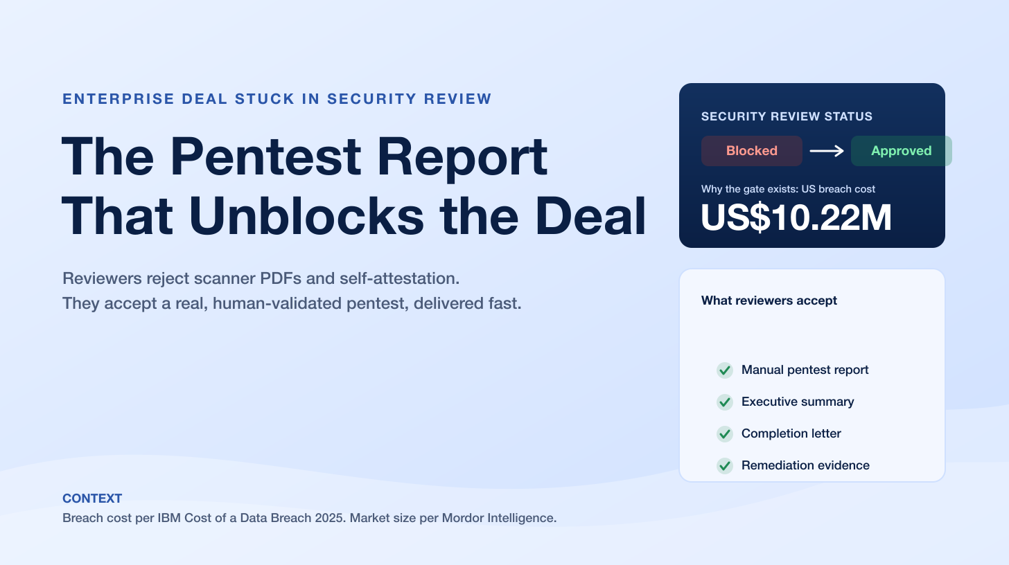 Hero Pentest To Unblock Enterprise Security Review