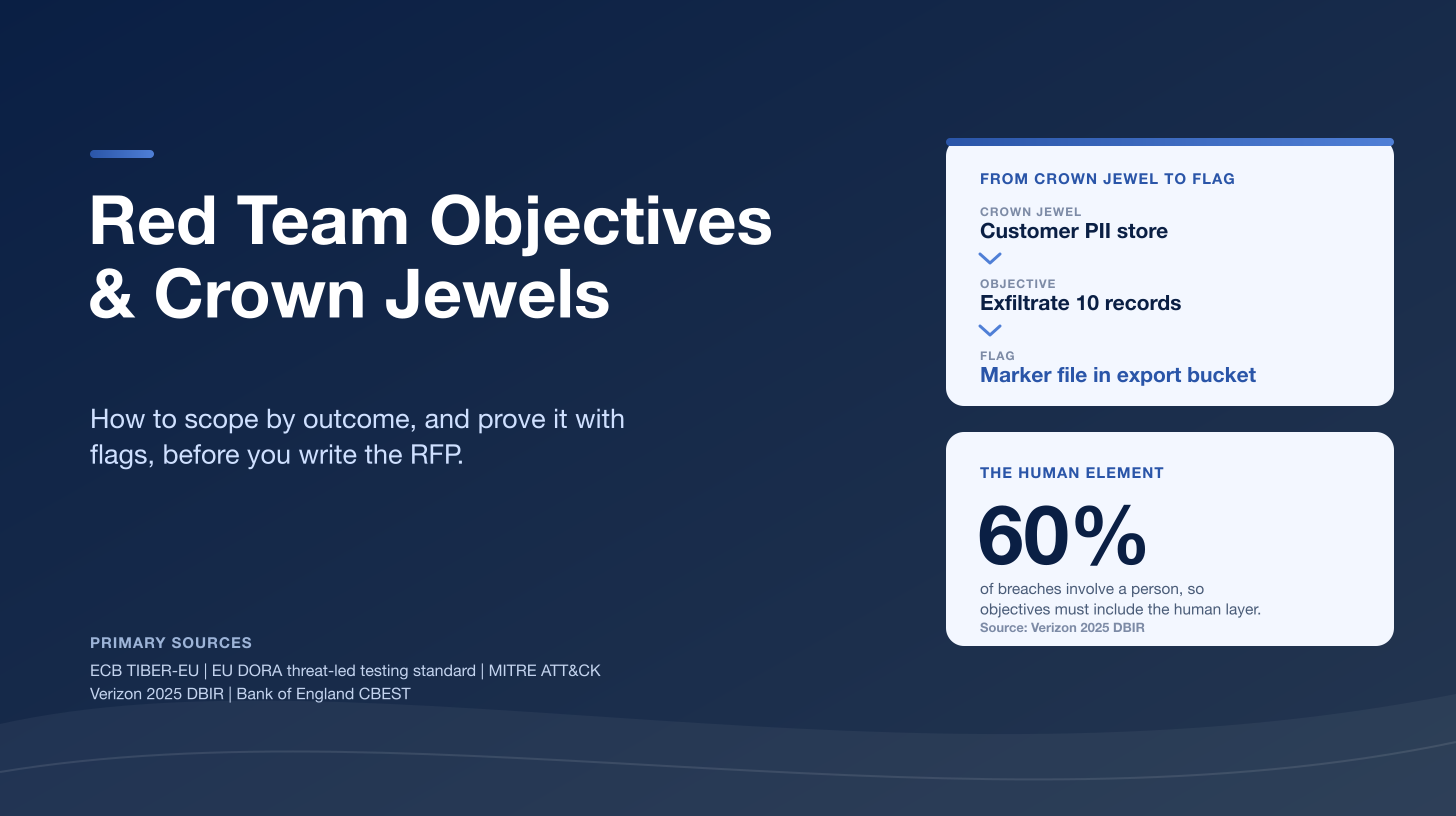 Red Team Objectives and Crown Jewels: How to Scope by Outcome Before Your RFP