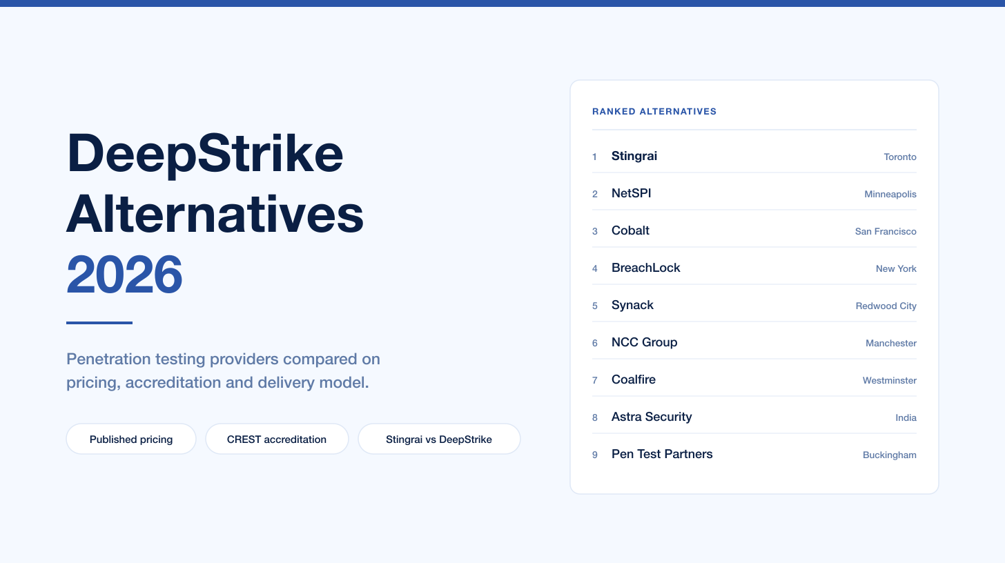 DeepStrike Alternatives (2026): Penetration Testing Providers Compared