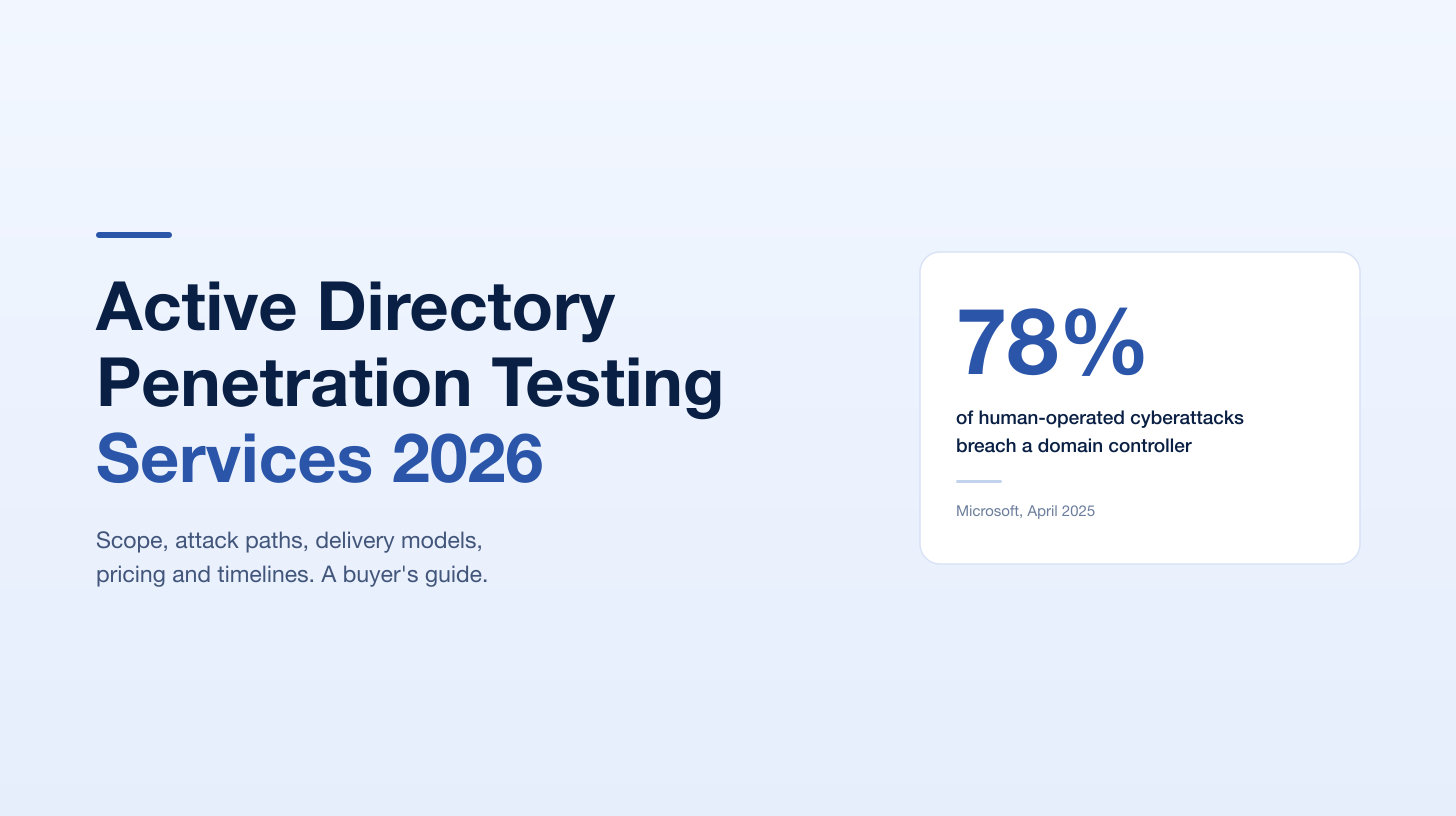 Active Directory Penetration Testing Services (2026): Scope, Attack Paths and Cost