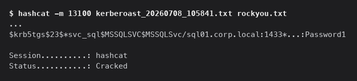 Stingad Hashcat Crack Svc Sql