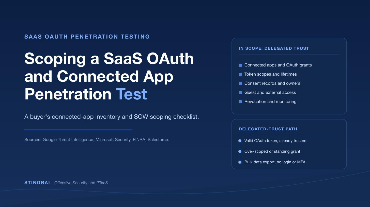 How to Scope a SaaS OAuth and Connected App Penetration Test