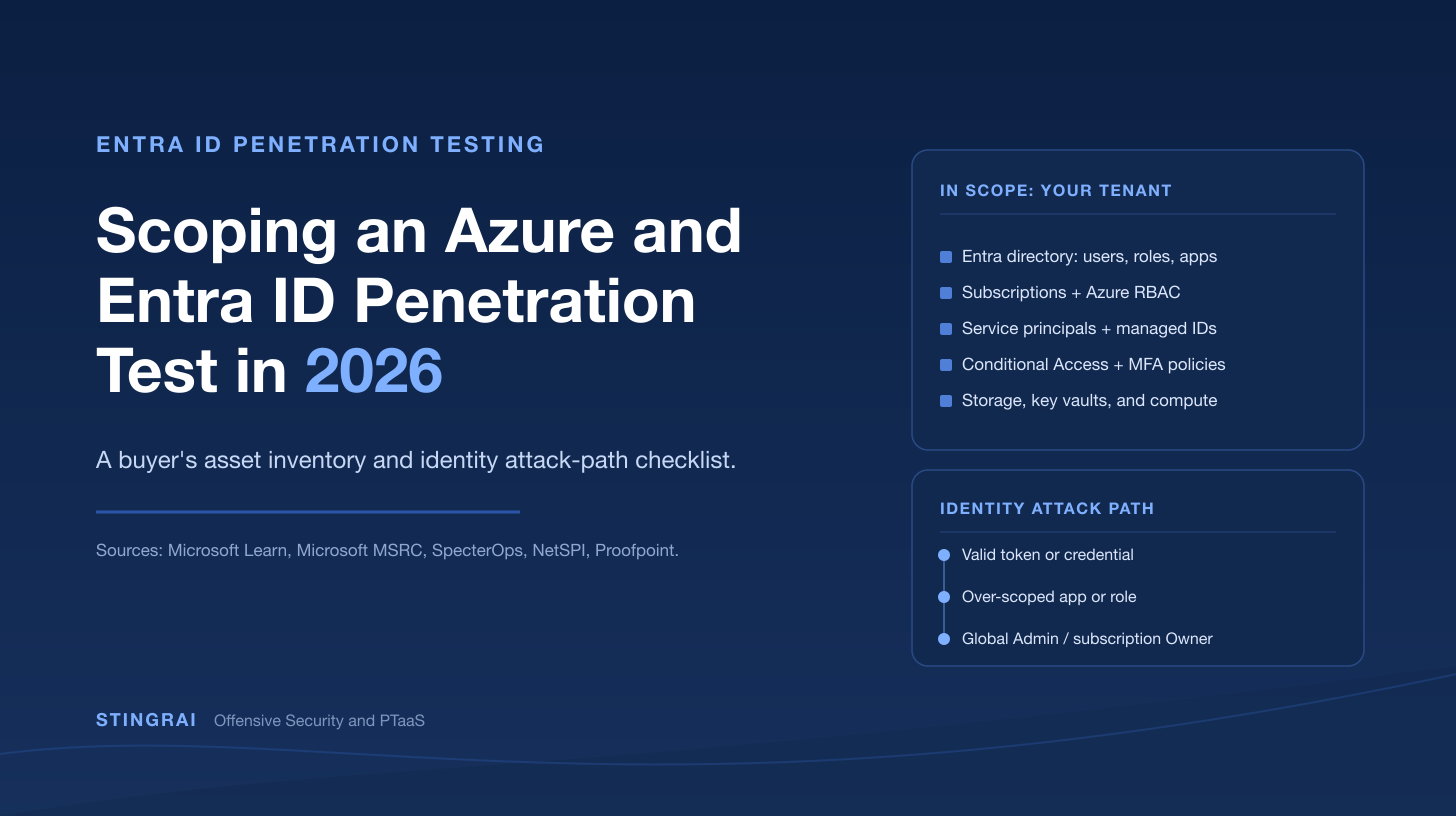 How to Scope an Azure and Entra ID Penetration Test in 2026