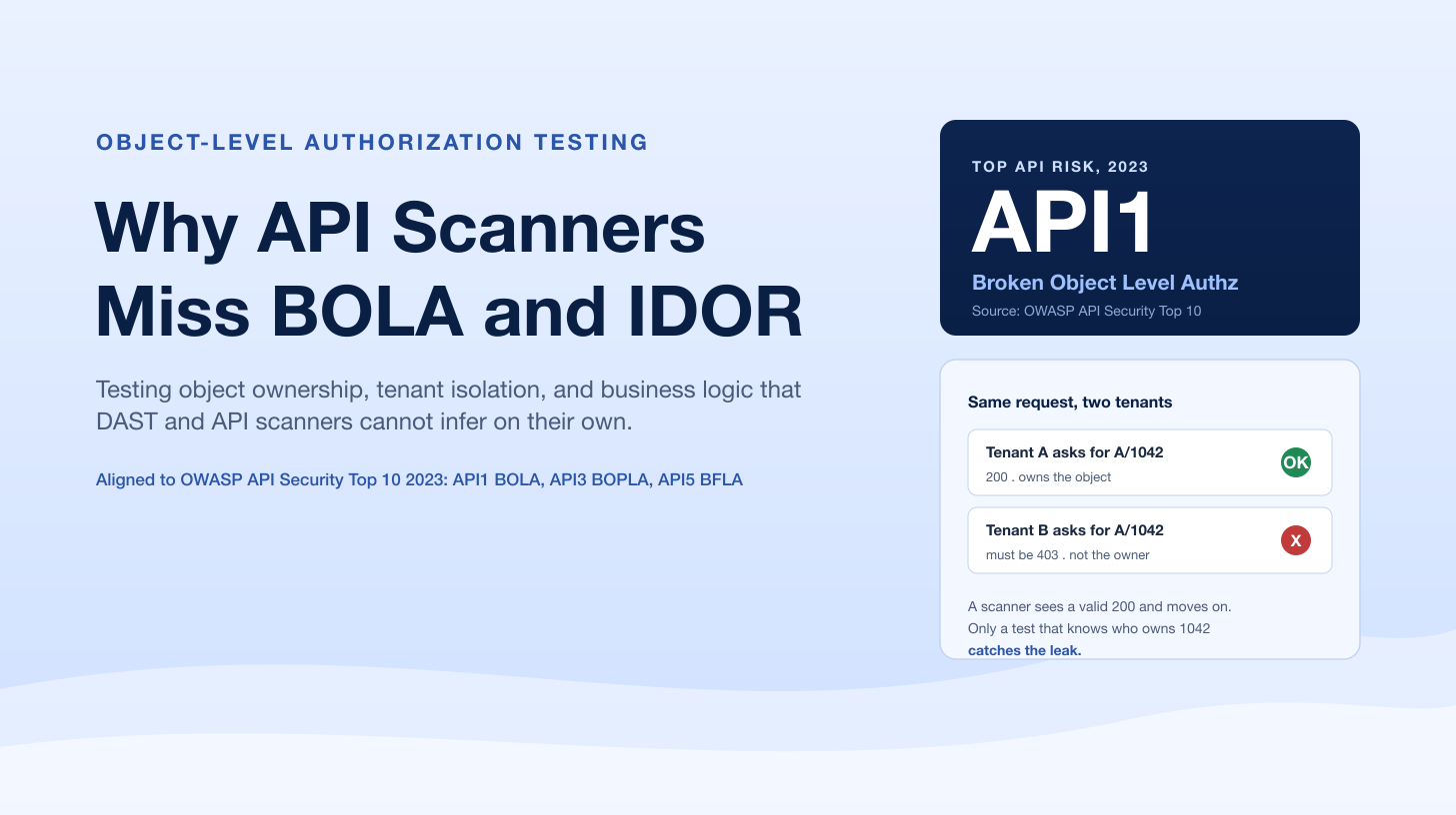 Why Automated API Scanners Miss BOLA and IDOR: Testing Object-Level and Tenant-Isolation Authorization